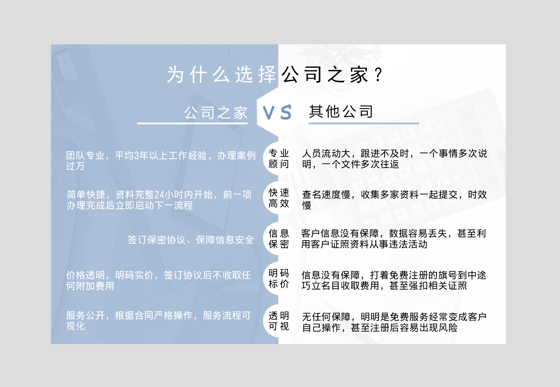 2021年国际商标注册