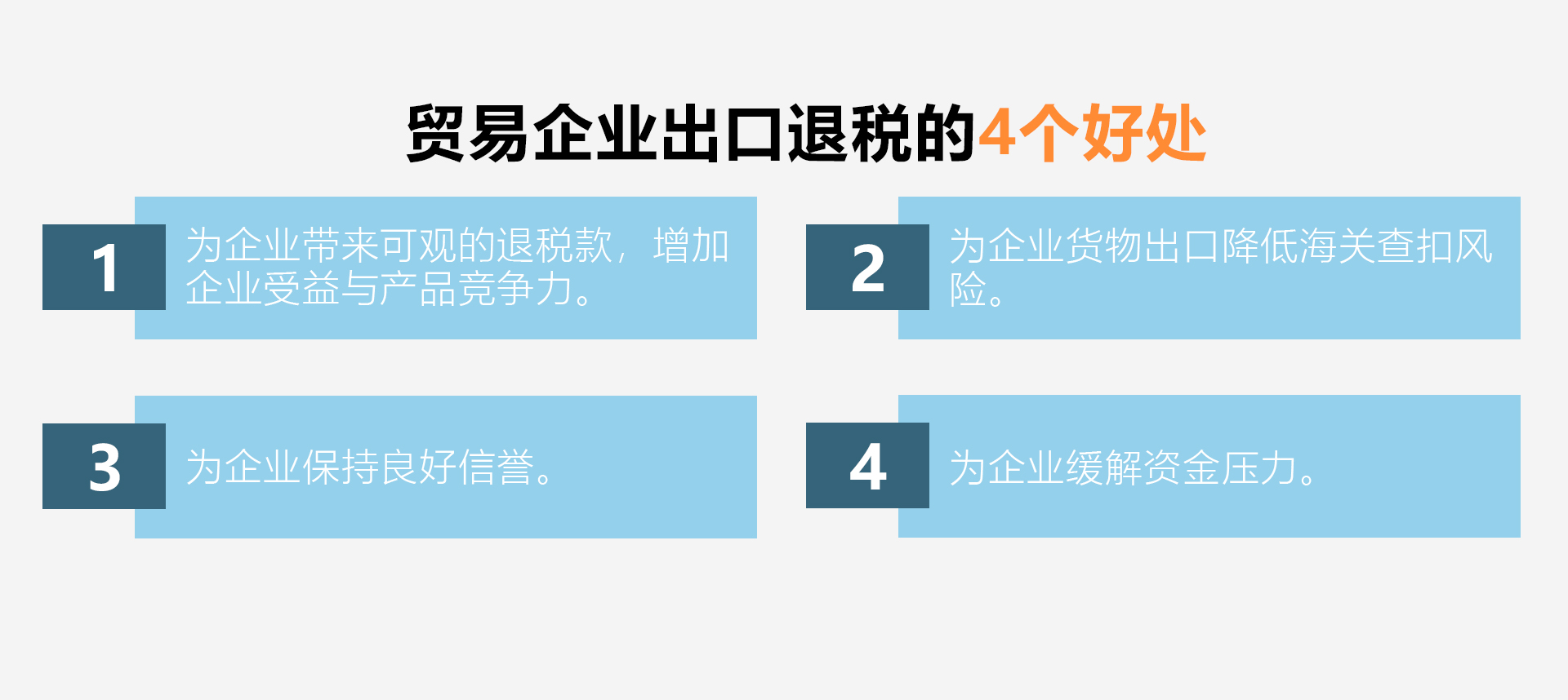 2021年贸易型企业出口退税