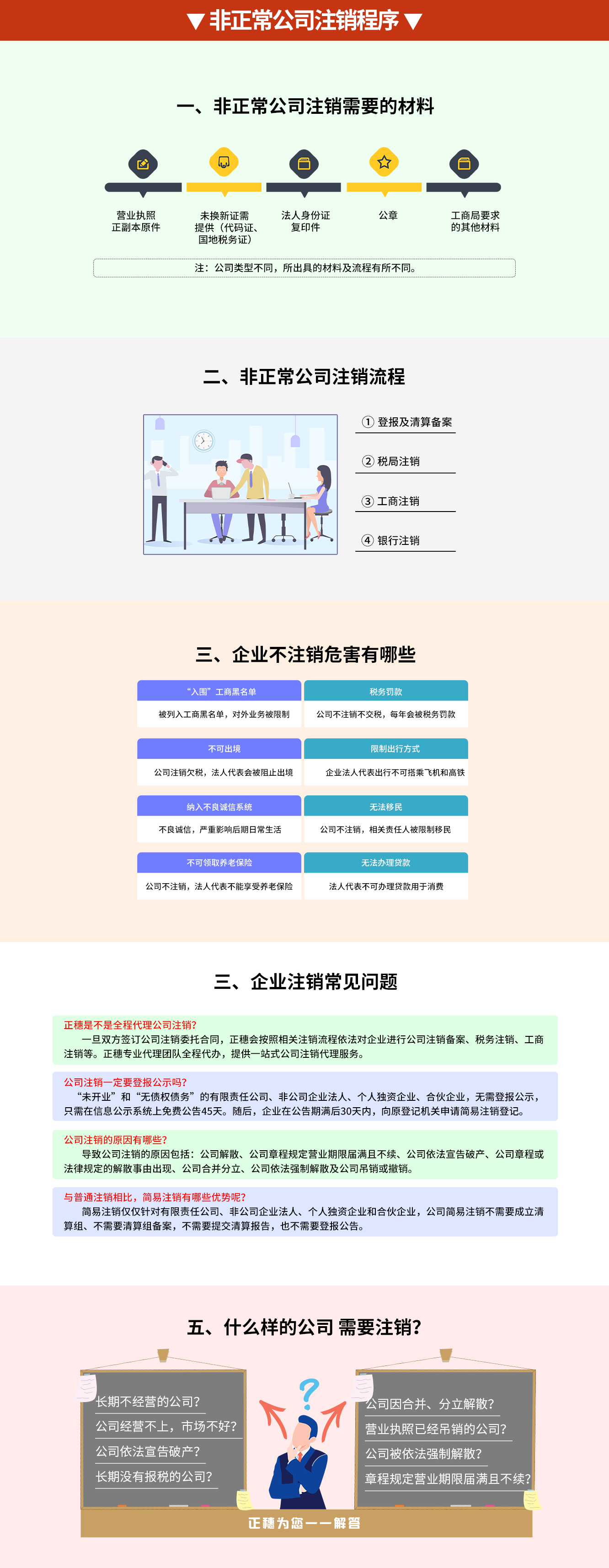 非正常公司注销